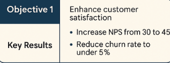 Objectives-Key-Results-Examples-When-to-Use-OKRs-or-KPIs-OKRs-Examples